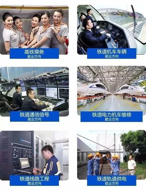 中考高考成績(jī)不理想怎么辦？選擇高鐵航空學(xué)校，非學(xué)歷職業(yè)技能培訓(xùn)成就就業(yè)之路