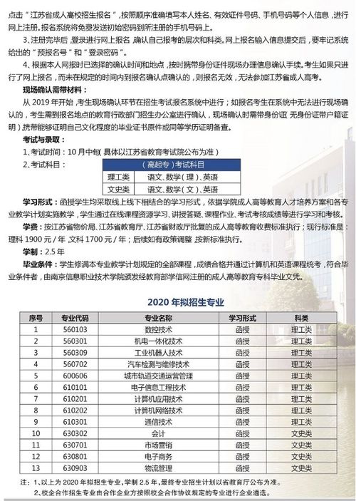 南京信息職業技術學院繼續教育學院成人高考招生與職業技能培訓簡章